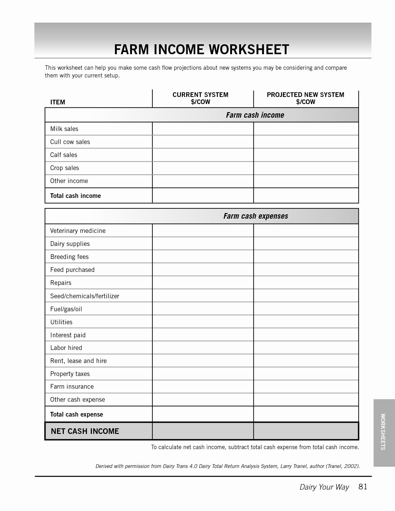 The Ultimate Guide to Farm Record-Keeping for Maximum Productivity